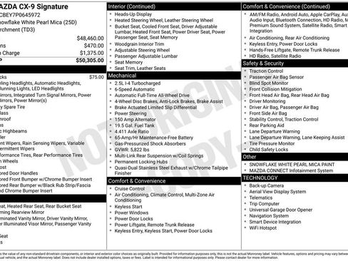 Used 2023 MAZDA CX-9 Signature image 34