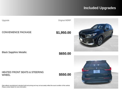 Used 2023 BMW X1 xDrive28i w/ Convenience Package image 6