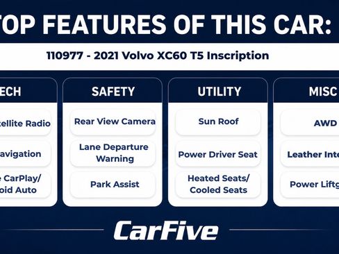 Used 2021 Volvo XC60 T5 Inscription w/ Advanced Package AWD/4WD image 29
