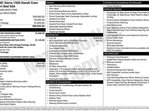 Used 2023 GMC Sierra 1500 Denali w/ Technology Package AWD/4WD image 6