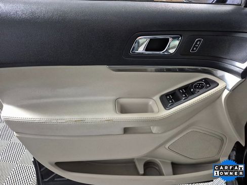 Used 2015 Ford Explorer Base image 12