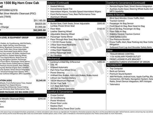 Used 2024 RAM 1500 Big Horn AWD/4WD image 6