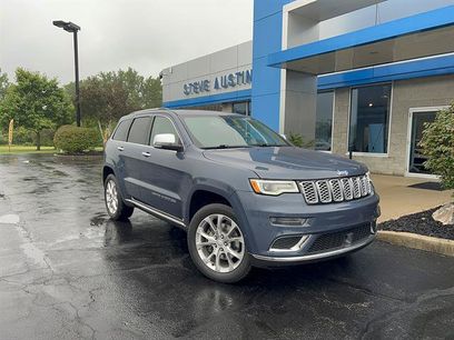 Used 2021 Jeep Grand Cherokee Summit