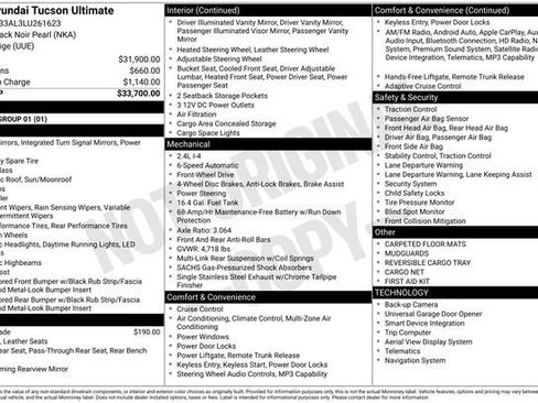 Used 2020 Hyundai Tucson Ultimate FWD image 30