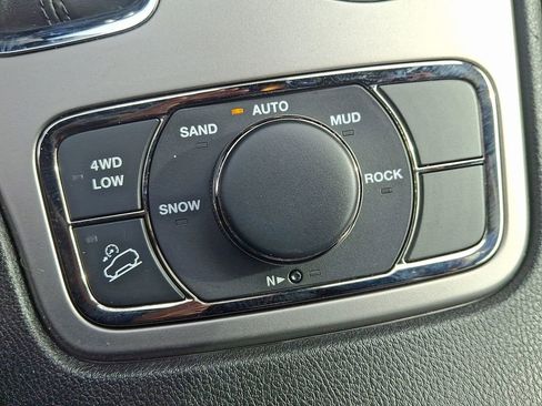 Used 2021 Jeep Grand Cherokee Limited w/ Quick Order Package 28K 80th image 25