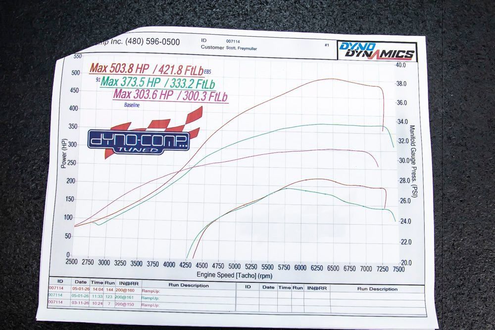 Used 2025 Honda Civic Type R image 62