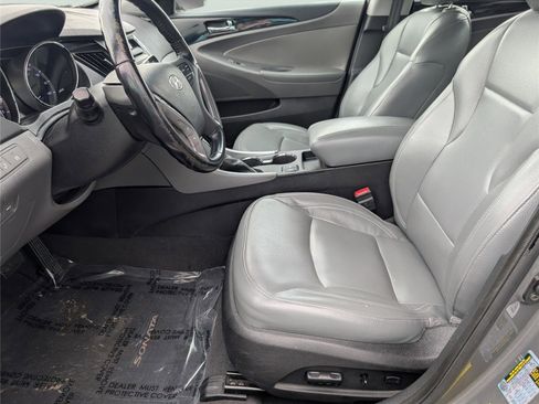 Used 2014 Hyundai Sonata Limited image 28