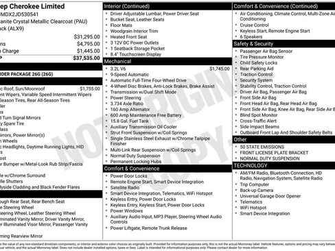 Used 2018 Jeep Cherokee Limited image 19