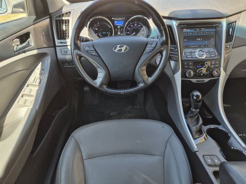 Used 2015 Hyundai Sonata Limited w/ Option Group 02 FWD image 9