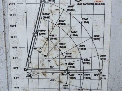 Used 2018 RAM 5500 Tradesman w/ Power Accessory Group image 13