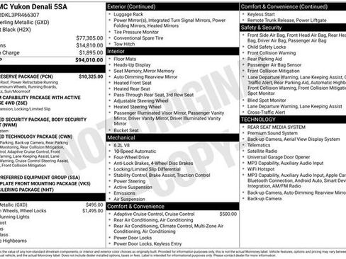 Used 2023 GMC Yukon Denali w/ Denali Reserve Package AWD/4WD image 26