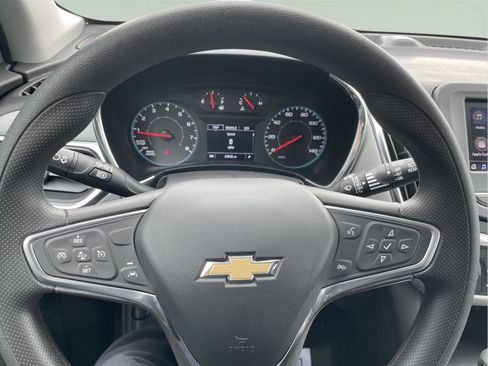 Used 2023 Chevrolet Equinox LS FWD image 25