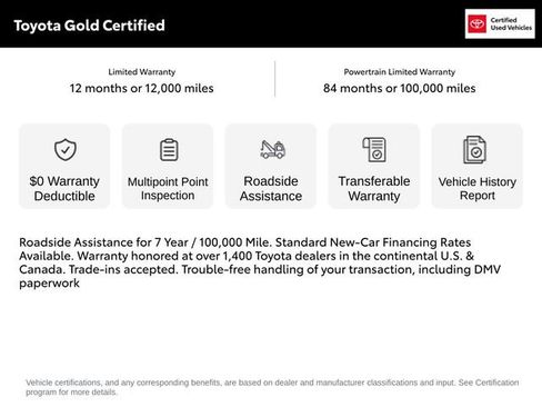 Used 2023 Toyota RAV4 XLE w/ Convenience Package AWD/4WD image 10