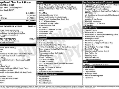 Used 2024 Jeep Grand Cherokee Altitude AWD/4WD image 2