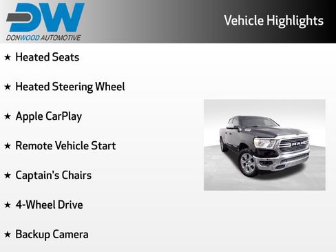 Used 2021 RAM 1500 Big Horn AWD/4WD image 3