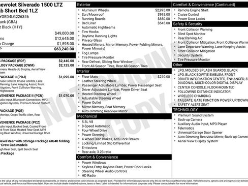 Used 2020 Chevrolet Silverado 1500 LTZ w/ LTZ Plus Package image 4