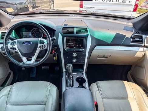 Used 2015 Ford Explorer XLT w/ Equipment Group 202A AWD/4WD image 15