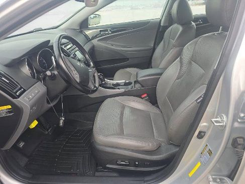 Used 2014 Hyundai Sonata Limited FWD image 16