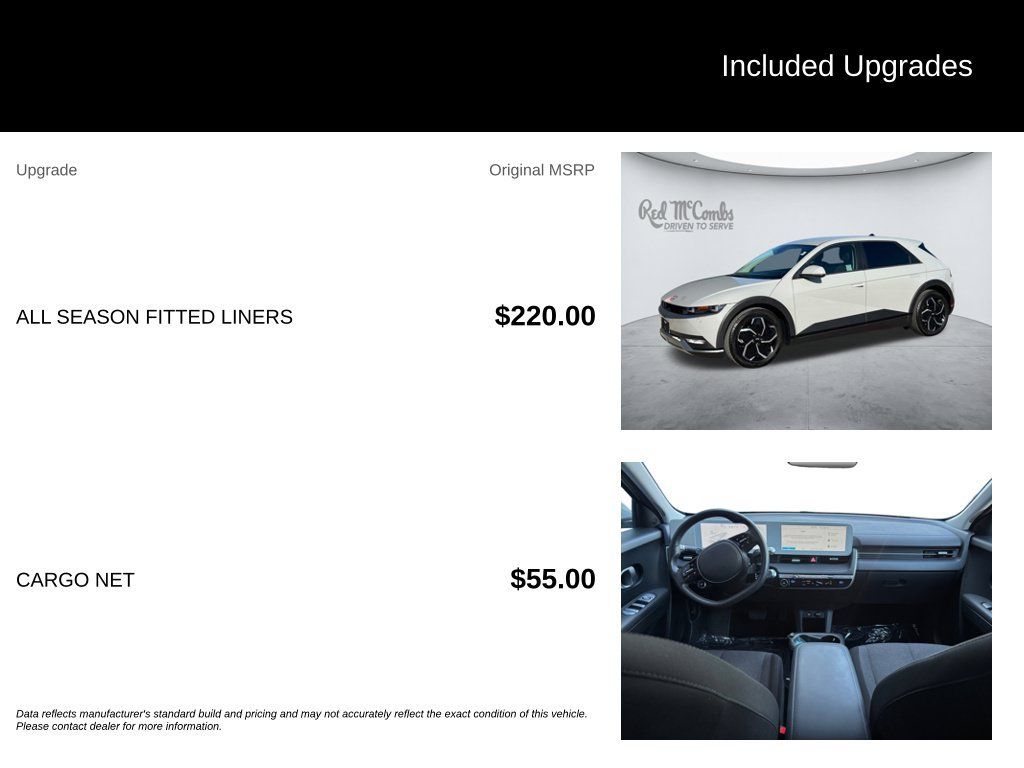 Used 2024 Hyundai Ioniq 5 SEL RWD image 5