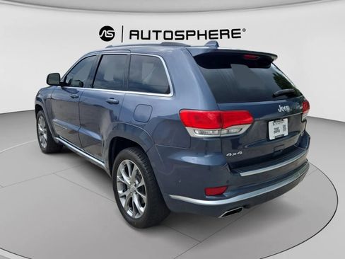 Used 2020 Jeep Grand Cherokee Summit AWD/4WD image 6