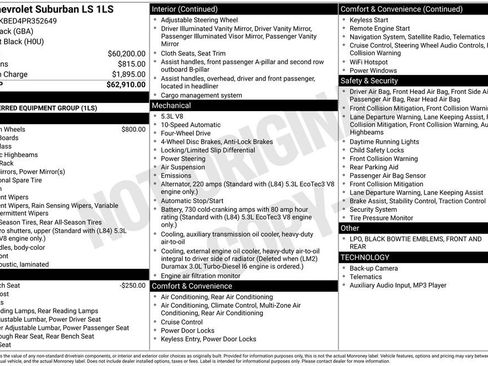 Used 2023 Chevrolet Suburban LS AWD/4WD image 2