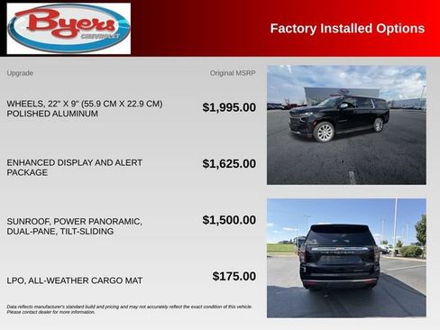 Used 2023 Chevrolet Suburban Premier AWD/4WD image 10