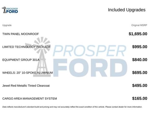 Used 2023 Ford Explorer Limited w/ Limited Technology Package image 3