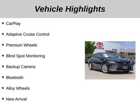 Used 2024 Toyota Camry LE image 5