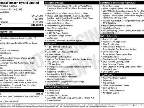 Used 2025 Hyundai Tucson Limited AWD/4WD image 4