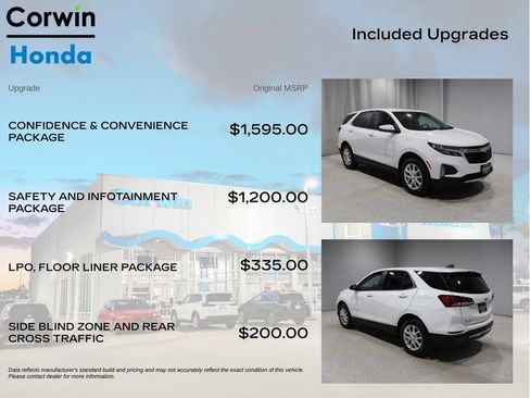 Used 2023 Chevrolet Equinox LT AWD/4WD image 4