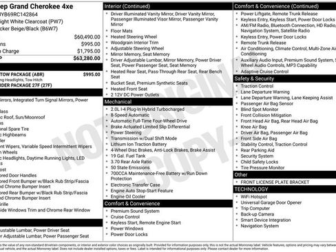 Used 2024 Jeep Grand Cherokee Limited 4xe w/ Trailer Tow Package image 6