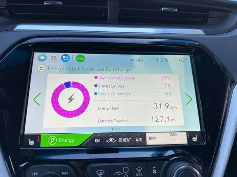 Used 2019 Chevrolet Bolt LT image 18