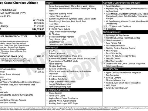 Used 2020 Jeep Grand Cherokee Altitude image 35