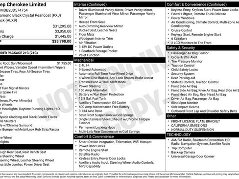 Used 2018 Jeep Cherokee Limited image 40