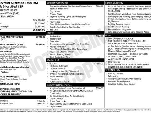 Used 2023 Chevrolet Silverado 1500 RST image 1