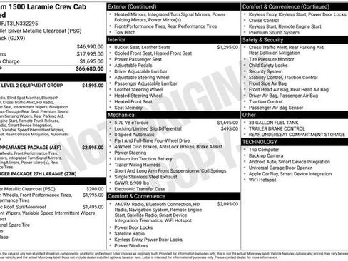 Used 2020 RAM 1500 Laramie image 18