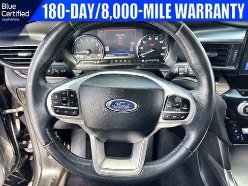 Used 2023 Ford Explorer Limited RWD image 23