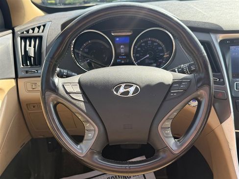 Used 2015 Hyundai Sonata Limited w/ Option Group 02 FWD image 11