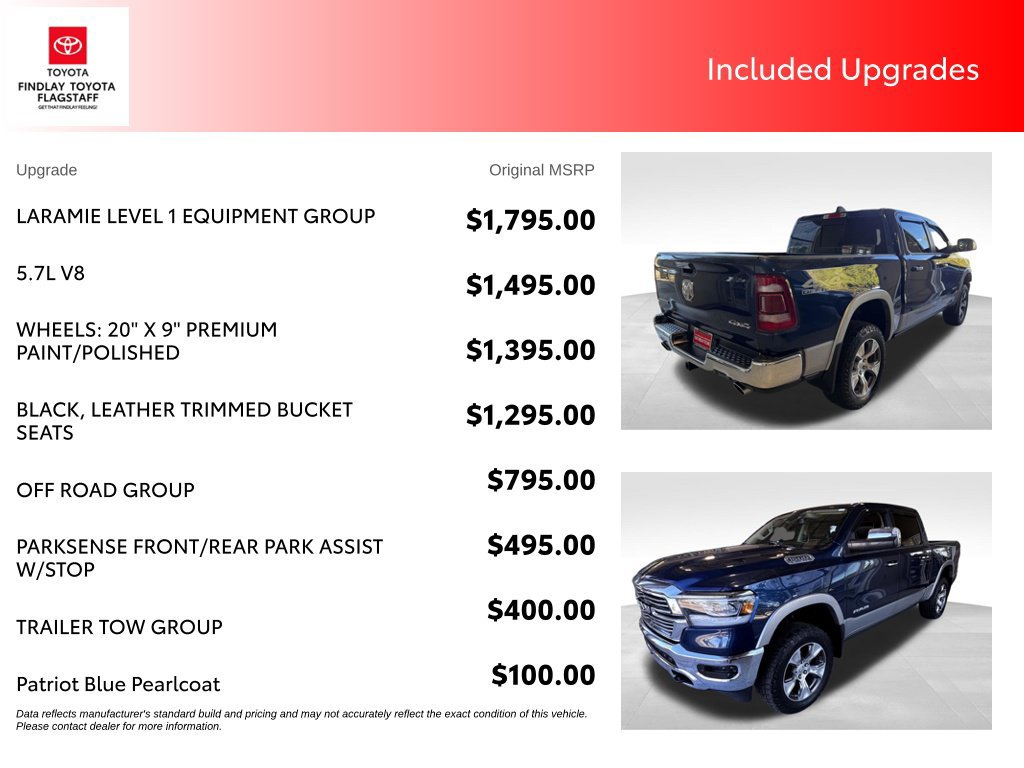 Used 2020 RAM 1500 Laramie AWD/4WD image 5