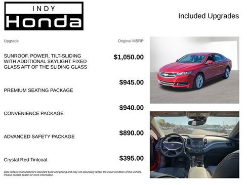 Used 2014 Chevrolet Impala LT w/ Premium Seating Package image 4