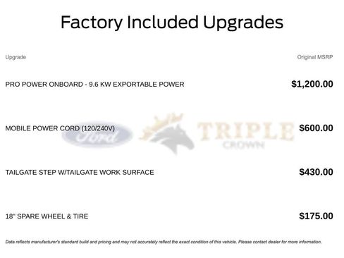 New 2025 Ford F150 Lightning Flash AWD/4WD image 11