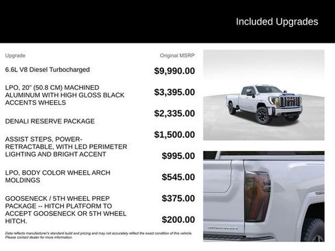 New 2026 GMC Sierra 2500 Denali w/ Denali Reserve Package AWD/4WD image 5