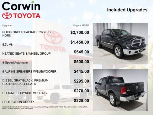 Used 2017 RAM 1500 Big Horn image 4