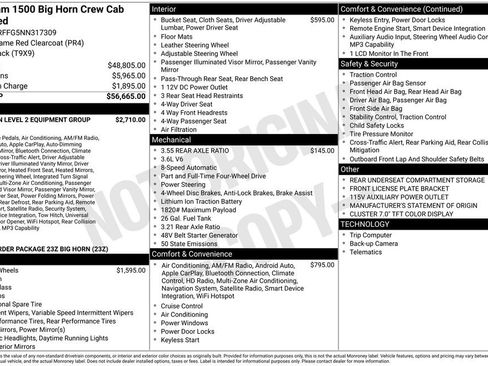 Used 2022 RAM 1500 Big Horn image 43