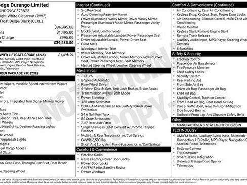 Used 2016 Dodge Durango Limited w/ Nav & Power Liftgate Group image 15