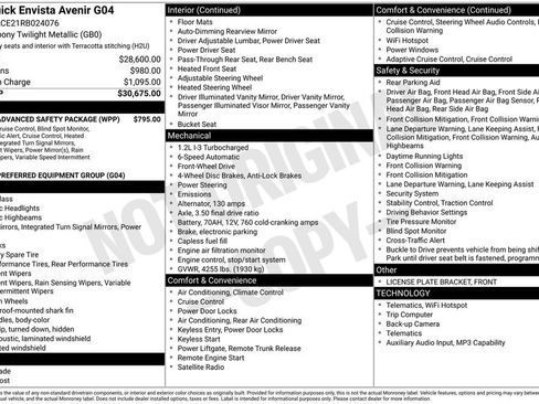Certified 2024 Buick Envista Avenir FWD image 2