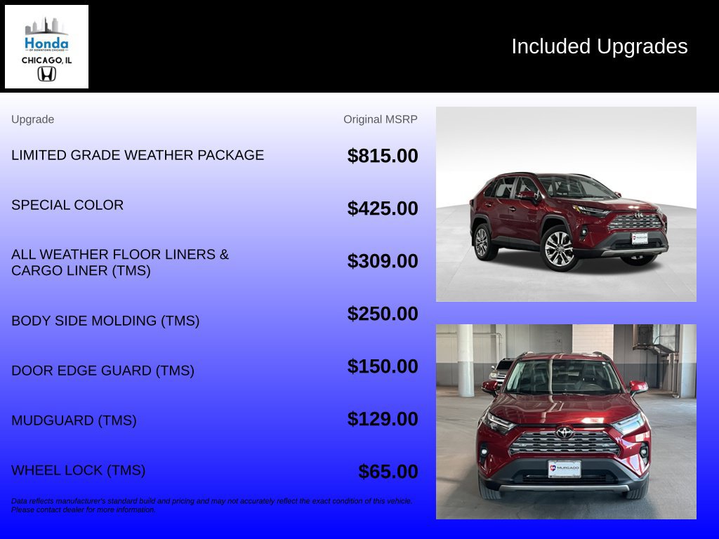 Used 2023 Toyota RAV4 Limited w/ Limited Grade Weather Package AWD/4WD image 11