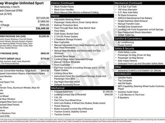 Used 2016 Jeep Wrangler Unlimited Sport w/ Quick Order Package 24S AWD/4WD video 2