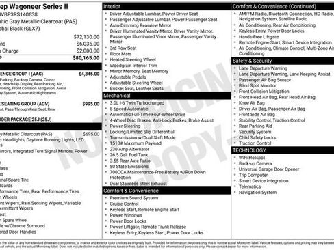 Certified 2024 Jeep Wagoneer Series II w/ Convenience Group I image 35