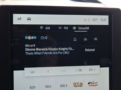 Certified 2024 Ford Edge Titanium image 18